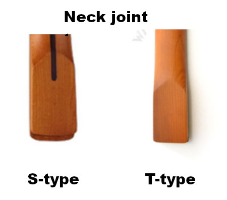 neck pocket type