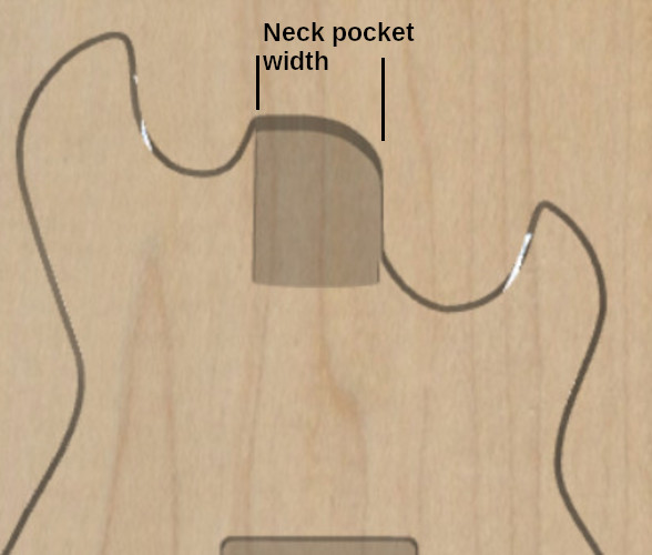 neck pocket width